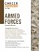 Book cover of Career Opportunities in the Armed Forces.