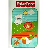 Return to product information