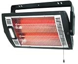 Optimus H-9010 Garage/Shop Ceiling or Wall Mount Utility Heater