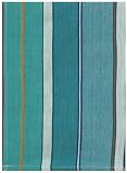 Durable Drill Weave 100% Cotton Colorful Blue and Green Striped Dishtowel 18" X 28" Set / 6