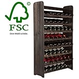 Détails sur le produit