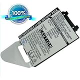 2400mAh Li-ion Battery Pioneer Airware XM2GO Portable XM Satellite Radio