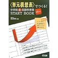 〈単元構想表〉でつくる！中学校新国語科授業ＳＴＡＲＴ ＢＯＯＫ 第１学年<br>冨山 哲也編著 <br>明治図書出版<br>2415円<br>ISBN:9784180811182