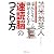 ほんとうに頭がよくなる「速読脳」のつくり方 (PHP文庫)