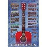 Guitar Scales POSTER Learn How to Play Chords Blues etc - 24x36