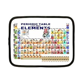 Netbook Notebook Case Small of Chemistry Periodic Table of Elements with Graphic Representations of Elements (Please be aware that smaller items are for a symbolic nature, and that the periodic table will not be entirely legible.)