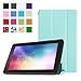 BMOUO Case for Fire 7 2015 - Ultra Lightweight Slim Folding Cover Stand for Fire Tablet (7 inch Display - 5th Generation, 2015 Release Only), BLUE