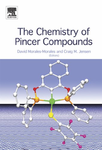 The Chemistry of Pincer Compounds