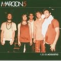 1.22.03 Acoustic