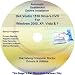 Dell Vostro 1510 Drivers DVD Disc - Windows 2000, XP, Vista and 7 Drivers - Automatic Drivers Installation
