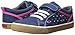See Kai Run Noel Sneaker (Toddler/Little Kid) - 2014