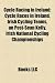 Cycle Racing in Ireland: Cycle Races in Ireland, Irish Cycling Teams, an Post-Sean Kelly, Irish National Cycling Championships