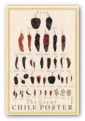 Great Chile Poster (dried) by Mark Miller 36"x24" Art Print Poster