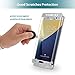 Klearlook Crystal Series 9H 3D Curve Tempered Glass Screen Protector with Matt PET Back Film (2 Pack) - Silver Titanium