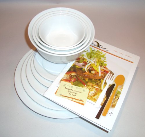 Dish Diet Plan with Portion Control Plates and Bowls to Lose Weight