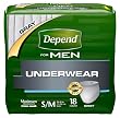 Depend for Men Underwear, [Small/Medium], Maximum Absorbency, 18-Count Packages (Pack of 4)