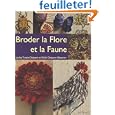 D�tails sur le produit