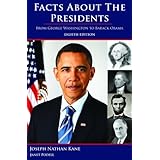Facts About the Presidents