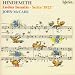 Hindemith: Ludus Tonalis