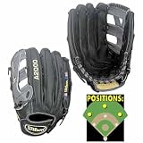 Wilson A2000 YBG 12 1/2 Mitt - RH