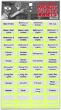 read full review Magnetic Circuit Breaker Label Magnets