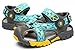 Zicoope Summer Closed-Toe Sandals for Boys (Toddler/Little Kid/Big Kid)