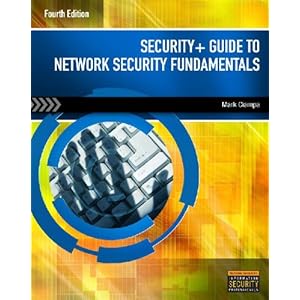 Network Security Fundamentals