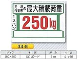 つくし工房 最大積載荷重 足場作業床 450×600 34-E