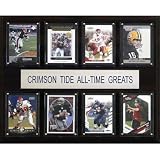 NCAA Football All-Time Greats Plaque Team: USC Trojans