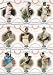 2008 Donruss Threads Baseball Series Complete Mint 100 Card Set Featuring Hall of Fam...