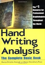 Handwriting Analysis