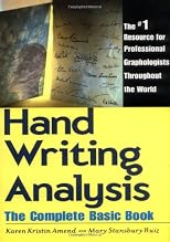 Handwriting Analysis