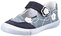 Richter Kinderschuhe Torino 72.3211.1 Mädchen Ballerinas