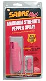 KJB Security P125 Sabre Red Pepper Spray - Pink