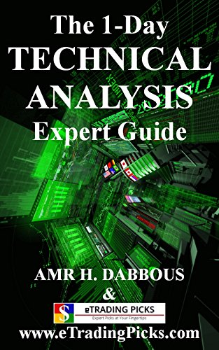 The 1-Day TECHNICAL ANALYSIS Expert Guide The 1-Day TECHNICAL ANALYSIS Expert Guide