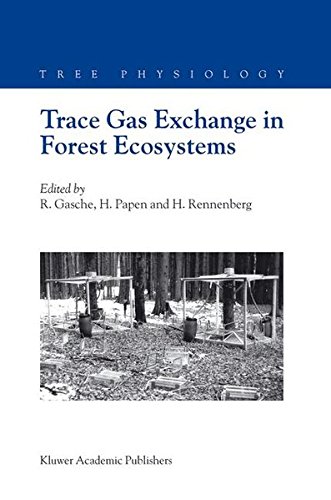 Trace Gas Exchange in Forest Ecosystems (Tree Physiology)