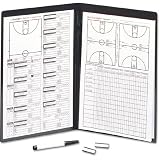 The Coacher Basketball Portfolio