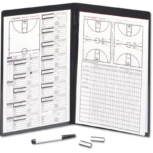 The Coacher Basketball Portfolio