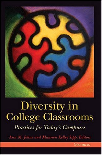 Campuses