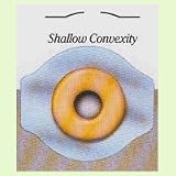 Marlen Wafers With Body Flange - Shallow Convex
