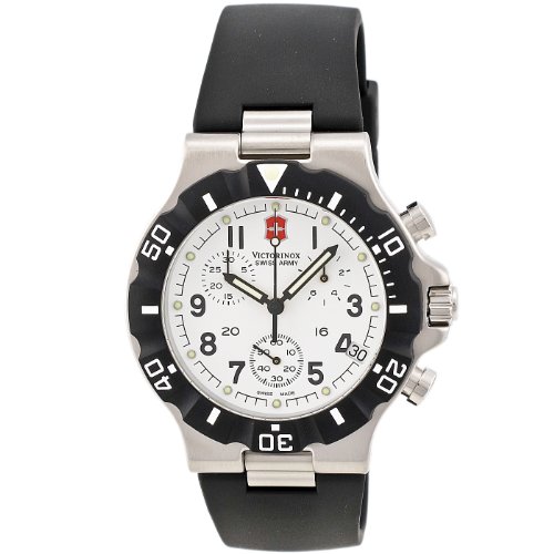 Victorinox Swiss Army Men