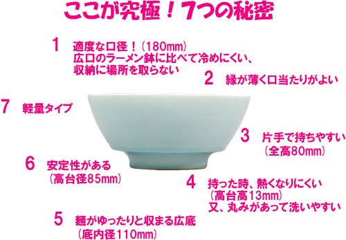 Cover image : 有田焼 ラーメン鉢 龍と鳳凰文 R0068
