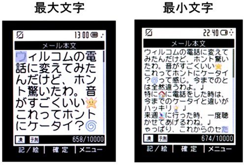 WILLCOM 9(nine) レッド WS009KE(R)