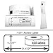 Generic Address Labels with ONE Reusable Black Cartridge Compatible w/ Brother Dk-1201 (1-1/7
