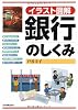 イラスト図解 銀行のしくみ
