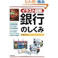 ���i�̏ڍ�