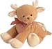 Gund Aboo Musical