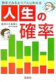 �����γ�Ψ�������Ǥߤ�ȥꥢ��ˤ狼�� (�����ʸ��)