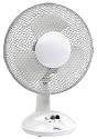 Elta 9024N4 Tischventilator 23 cm
