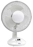 Elta 9024N4 Tischventilator 23 cm